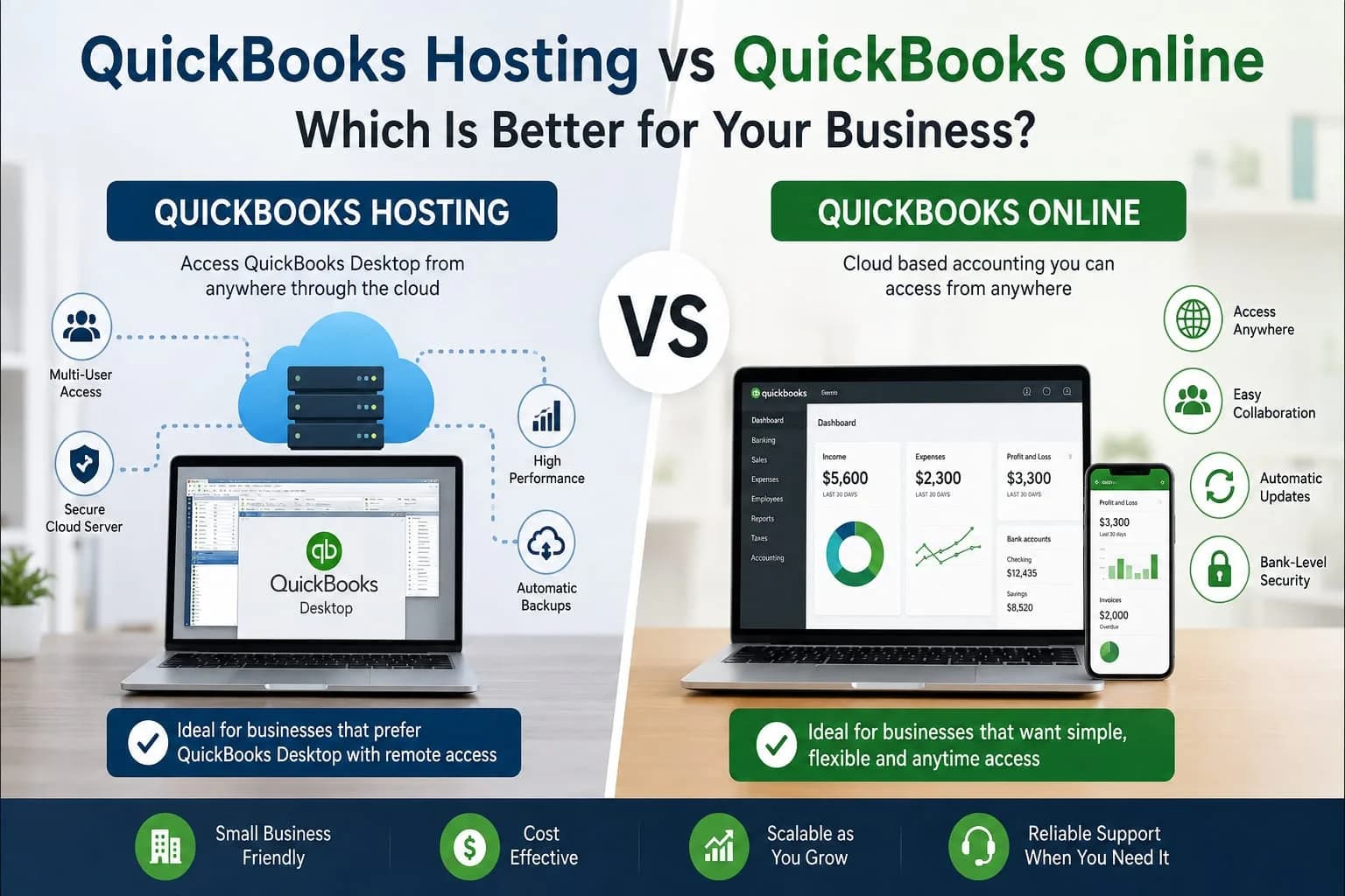 QuickBooks Hosting vs QuickBooks Online Which Is Better for Your Business?
