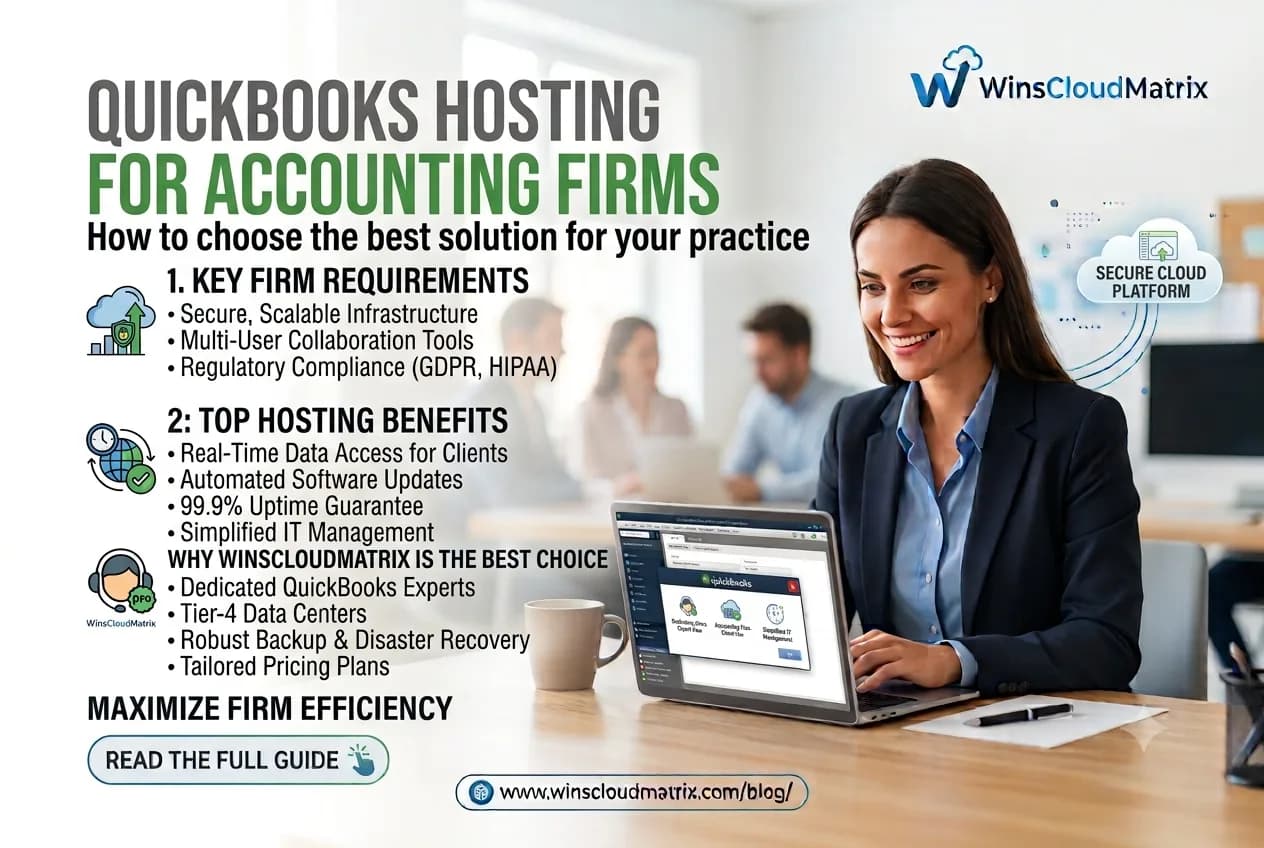Best QuickBooks Hosting for Accounting Firms