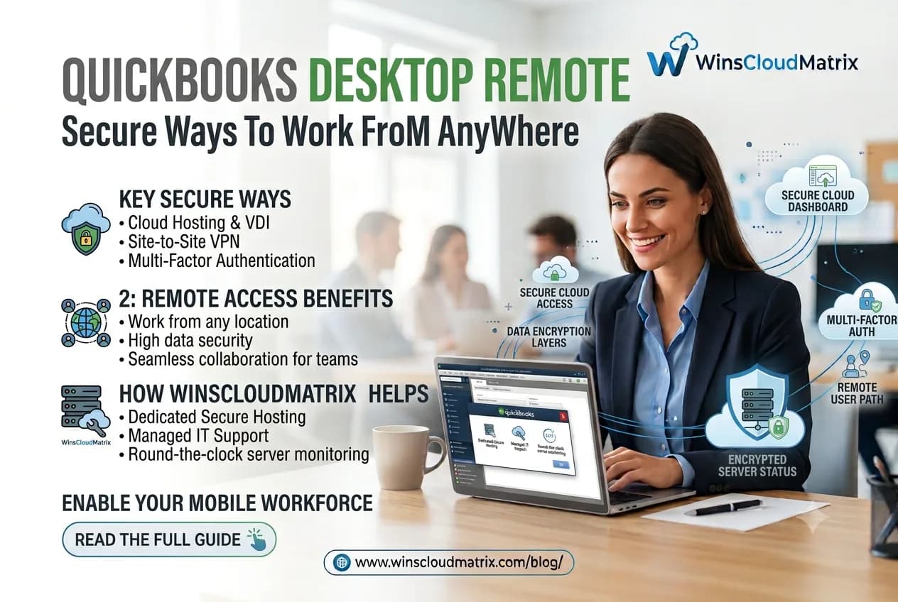 QuickBooks Desktop Remote Access: Secure Ways to Work From Anywhere