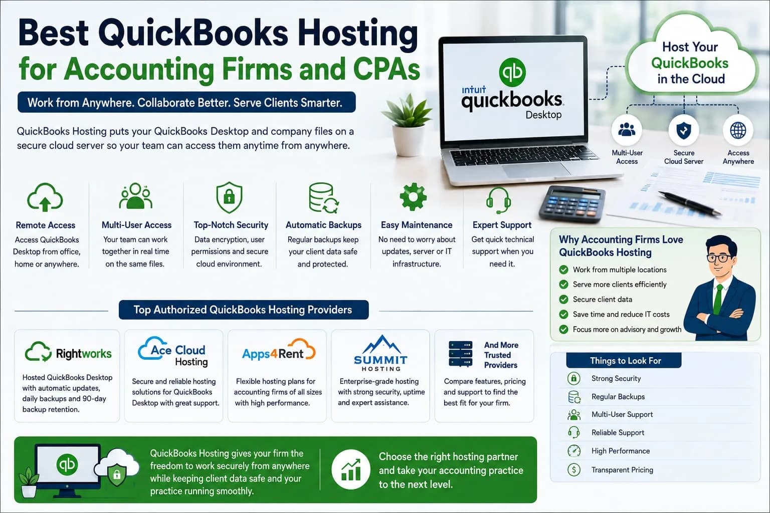 Best QuickBooks Hosting for Accounting Firms and CPAs