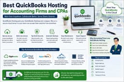 Best QuickBooks Hosting for Accounting Firms and CPAs